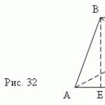 El vértice de un polígono es ¿cuáles son los vértices de un polígono?