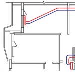 Sistema de calefacción de dos tubos de una casa privada: opciones de cableado.
