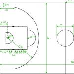 Standardne dimenzije košarkaške table
