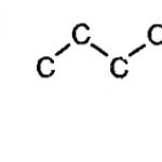Cosa sono gli alcani: struttura e proprietà chimiche