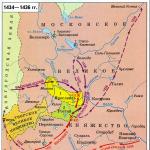 Internecine war in Moscow Russia (1425-1453)