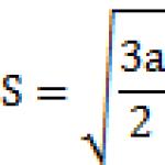 Come scoprire l'area di un triangolo equilatero: formule di base