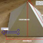 Types of pyramids and their properties