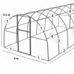 ¿Cómo construir un invernadero de policarbonato?