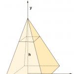 पूर्ण और काटे गए पिरामिड के आयतन के सूत्र